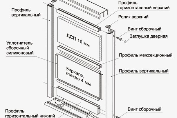 Кракен сайт ссылка тор браузере